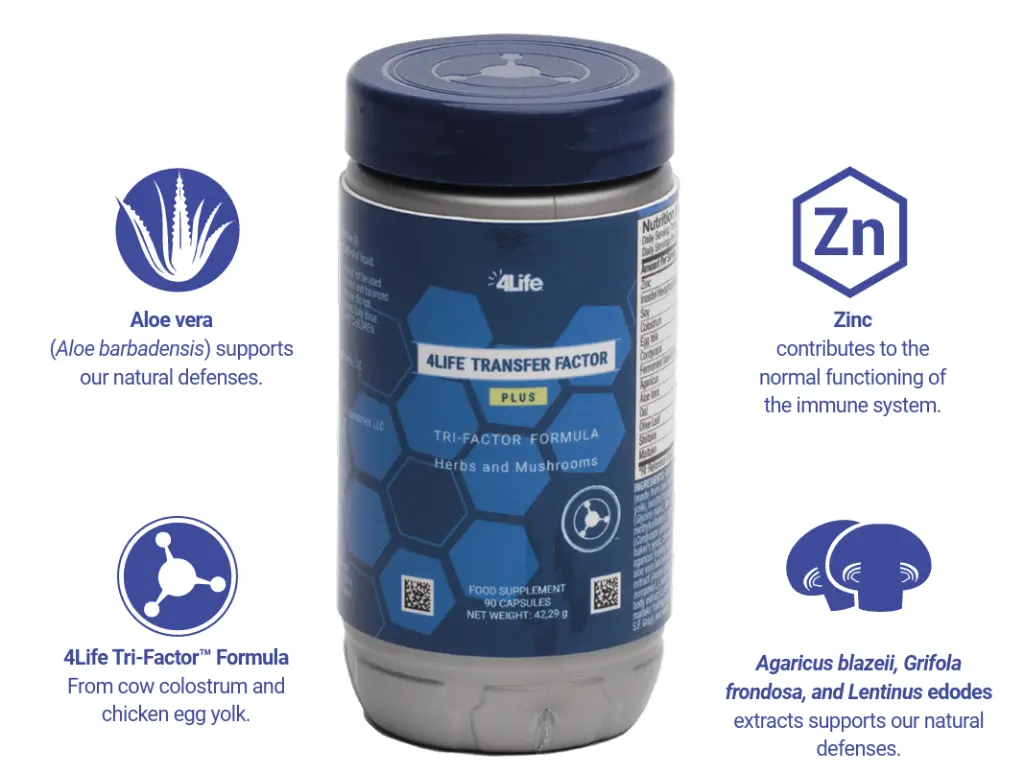Transfer Factor Plus Aloe vera - 4Life Tri-Factor - Zink - Paddestoel extracten.webp